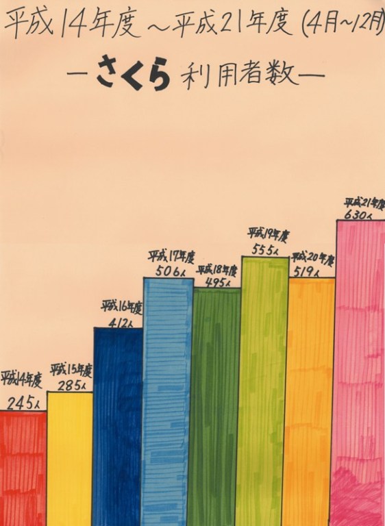 14Nx`21Nxi4`12j`痘pҐ`