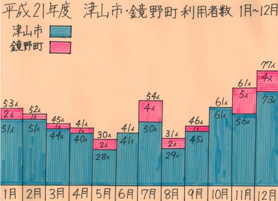 21NxÎRsE쒬pҐ1`12