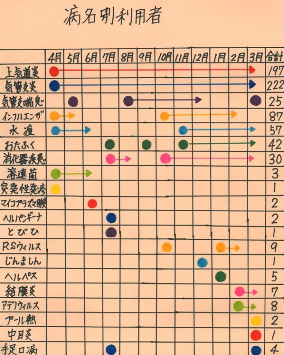 aCʗp